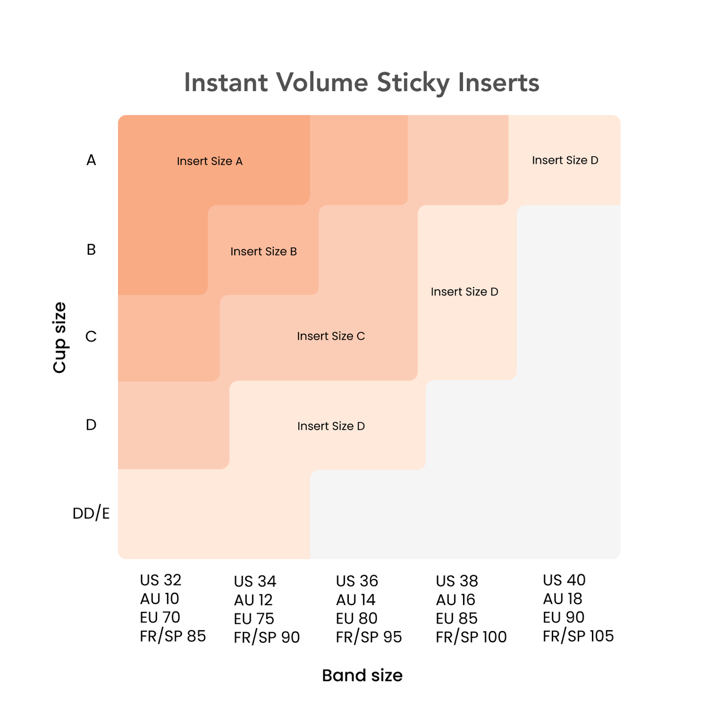 Total Boost & Support Insert
